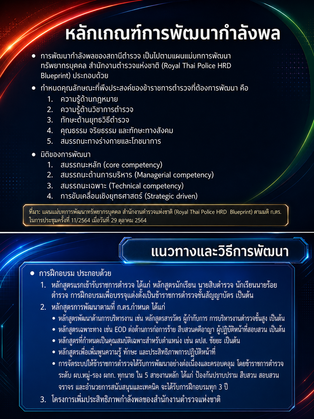 หลักเกณฑ์การพัฒนากำลังพล ภาพที่ 1